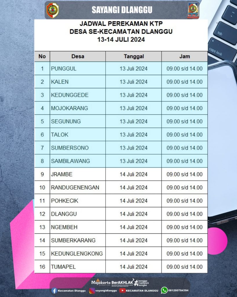 Jadwal Perekaman KTP El